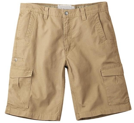 Casual shorts production圖片
